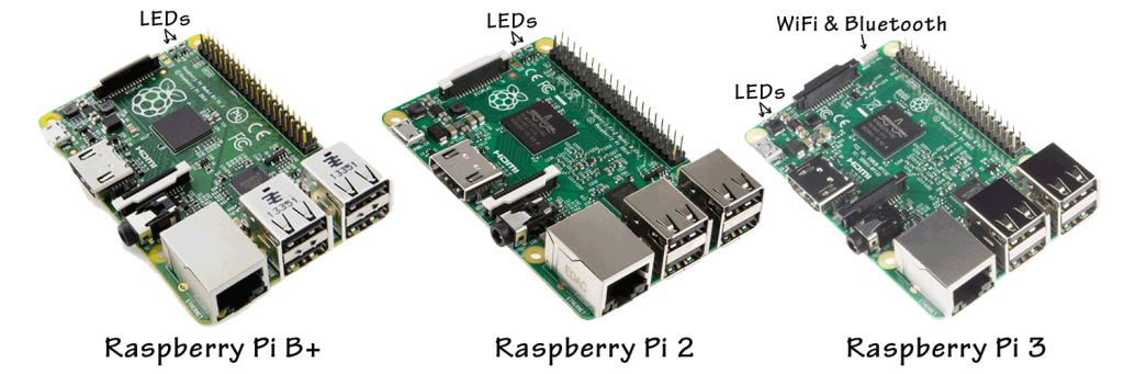 raspberry-pi-1-2-3-comparison-led-placement